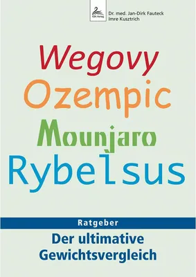 Immagine prodotto di Wegovy, Ozempic, Mounjaro, Rybelsus