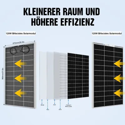 Obrázek produktu pro Bifaciální solární panely - Monokrystalické solární panely - Sada solárních panelů - Solární panel 12V - Solární panel pro karavany
