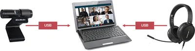 Obrázek produktu pro AVerMedia Video Konferenz Kit 317 (BO317), Webcam + Headset