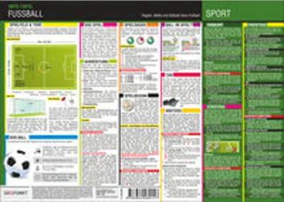 Obrázek produktu pro Fußball