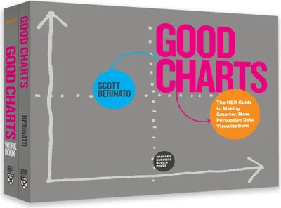 Produktbild von The Harvard Business Review Good Charts Collection
