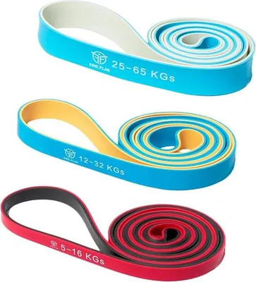 Produktbild von Famanu Fitnessband - Widerstandsband mit 5 bis 113 kg
