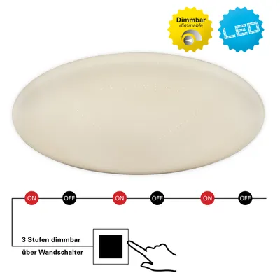 Image de Ravenna Plafonnier LED Ø52cm Blanc neutre