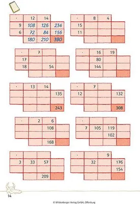 Produktbild von Das Forderheft Mathematik 3