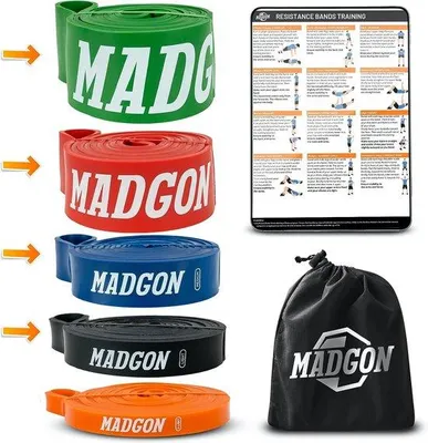 Produktbild von Famanu Widerstandsband-Set, 5 Widerstandsniveaus - Set von 4 (12-80 kg)