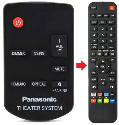 Fernbedienung passend für PANASONIC SU-HTB250EGK | SUHTB250GNK