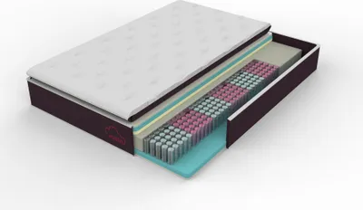 A cutaway view of a mattress showing its internal layers.