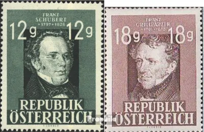 Produktbild von Briefmarken Österreich 1947 Mi 801,802 (kompl.Ausg.) postfrisch Sondermarken