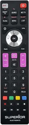 A black remote control with various buttons and labels.
