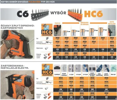 A collage of images showing a nail gun and a chart detailing its uses and nail compatibility.