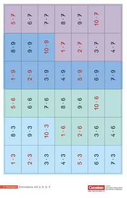 Immagine prodotto di Einstern - Mathematik - Kartonbeilagen zu allen Ausgaben