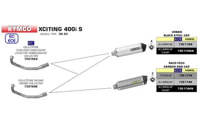 Produktbild von ARROW Auspuff URBAN für Kymco XCiting 400i S 2019-2020 Aluminium