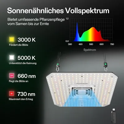 Immagine prodotto di VIVOSUN Lampada LED a spettro completo AeroLight A165SE