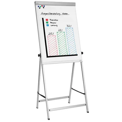 Zdjęcie produktu dla MAUL flipchart MAULoffice 66 x 76 x 197 cm mobilny z regulacją wysokości srebrny