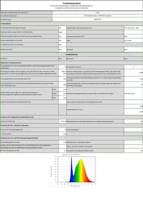 Produktbild von SSC-LUXon NORSU Außenlampe mit Bewegungsmelder & Lichtsensor 40W - LED Wand Außenleuchte 2 flammig schwenkbar IP65 4000K 230V