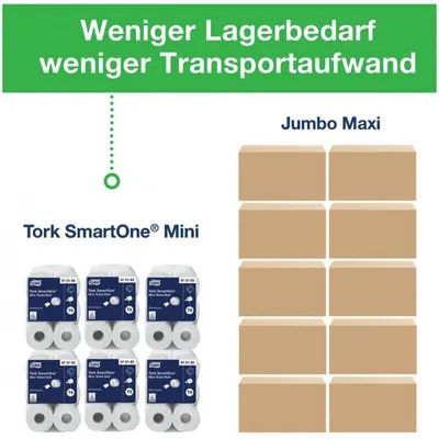 Produktbild von Tork 472193, 620 Blätter, 111,6 m, 18 cm, 13,4 cm, 14,9 cm, 4,4 cm