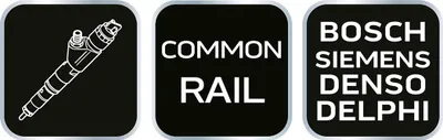 Immagine prodotto di Kit diagnostico del sistema Common Rail di NEO TOOLS