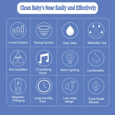 Immagine prodotto di Aspiratore nasale elettrico per bambini, aspiratore nasale automatico, detergente per neonati, 3 livelli di aspirazione, basso rumore, antireflusso, batteria ricaricabile integrata, luce LED, musica rilassante, con scatola di immagazzinaggio, 3 punte in silicone