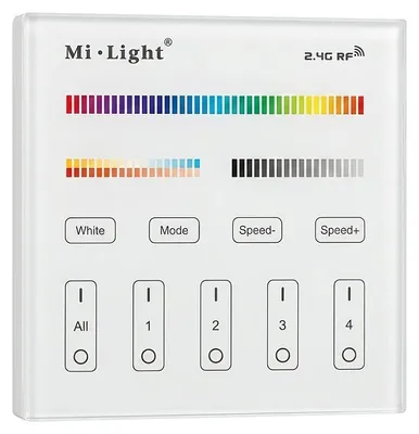 Image de LED Fernbedienung Smart Panel RGB-WW (RGB-CCT) 4 Zonen *Milight/Miboxer*