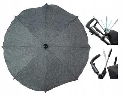Produktbild von Skyline Sonnenschirm Kinderwagen Grau UV50+ Verstellbar