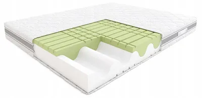 Zdjęcie produktu dla Materac piankowy rock&roll Hilding 160x200 21cm H3 H4 Lyocell
