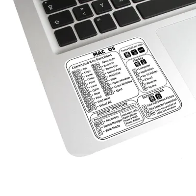 Obrázek produktu pro INF Samolepky se zkratkami pro Mac OS