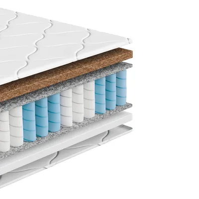 A cross-section view of a mattress showing its internal layers.
