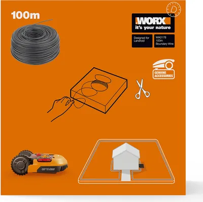 An illustration showing a roll of boundary wire, a diagram of how to use it, a robotic lawnmower, and a diagram of a house with a boundary wire around it.