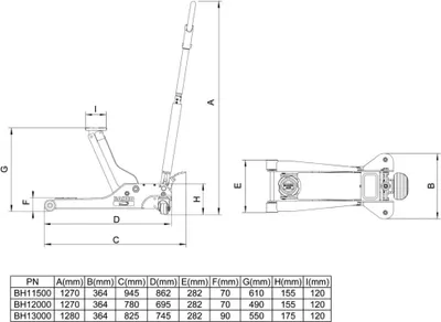 Produktbild von BAHCO Rangierwagenheber 3000 Kg 9 - 55,2 cm BH13000