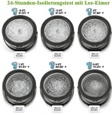 Produktbild von 4,8 Liter Eiswürfelbehälter mit Deckel und Eisportionierer, aus Edelstahl