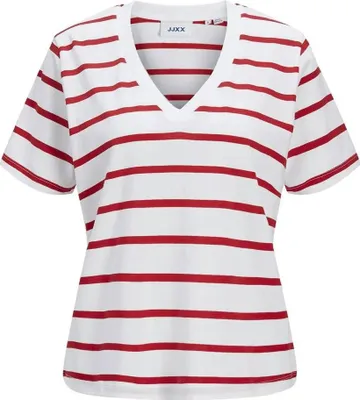 Immagine prodotto di Jjxx WIP 12257577-ROJO in Red color size small