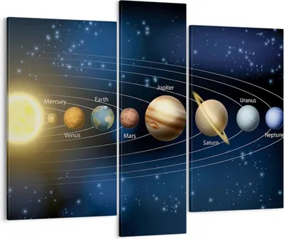 Produktbild von Bild auf Leinwand - Leinwandbild - Kosmos Planet - 95x80cm - Wand Bild - Wanddeko - Wandbilder - Leinwanddruck - Bilder - Kunstdruck - Wanddekoration - Leinwand bilder - Wandkunst - CB95x80-3650