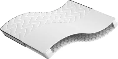 Image de Matelas à ressorts bonnell moyen 140x190 cm