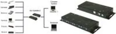 Image de Exsys EX 1334HMV-2