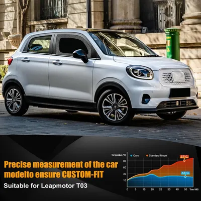 Imagen del producto de Omgoods - Protector solar para ventanas laterales de coche con protección UV y privacidad, compatible con Leapmotor T03