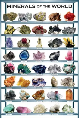 Immagine prodotto di Didattica - Educazione Minerali Pietre Minerali - Stampa poster - Dimensioni 61x91,5