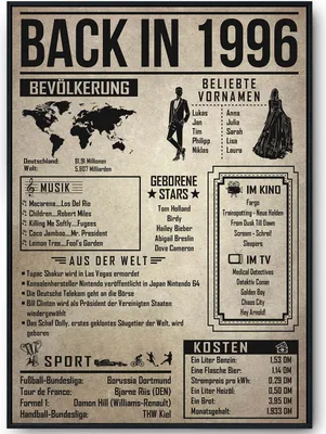 Produktbild von 29. Geburtstag Geschenkidee personalisierbar | Poster Jahrgang 1996 Geschenk | Back in 1996 Rückblick – DIN A4 (21x29.7cm)