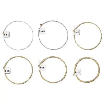 Produktbild von kwmobile Stahl Gitarrensaiten 6 Saiten-Set - für Akustikgitarren und Westerngitarren - mit Beschriftung - 6x Stahlsaiten Akustik Western Gitarre