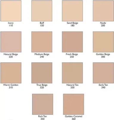 Produktbild von Revlon ColorStay, Pumpenflasche, Flüssigkeit, Mischhaut, ölige Haut, Licht, Kühl, Beige
