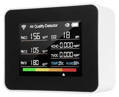 13-in-1 Luftqualitätsmonitor mit CO₂, PM2,5, Temperatur & mehr