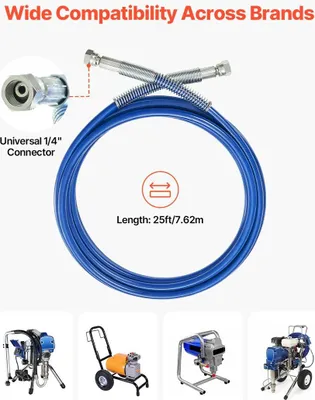 Immagine prodotto di Tubo flessibile per spruzzatore di vernice airless da 25 piedi Tubo flessibile universale per spruzzatore di vernice airless da 1/4 di pollice