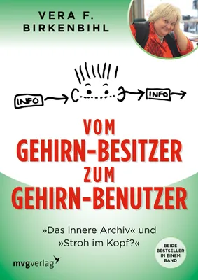 Image de Vom Gehirn-Besitzer zum Gehirn-Benutzer
