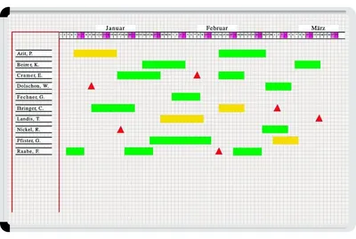Produktbild von Patientenbelegung Magnettafel-Set 970x700mm für 6 Stationen/210 Patienten