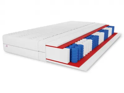 Image de Matelas Presto 90x200x18 ALOEVERA