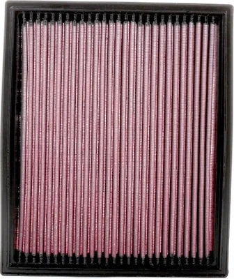 Produktbild von K&N 33-2142 Hochleistungsluftfilter für BMW 5 Limousine (E60) Langzeitfilter Quadratisch