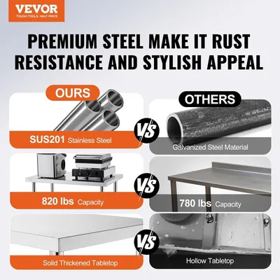 Produktbild von Arbeitstisch aus Edelstahl, 61 x 91,5 cm. Vorbereitungstisch für Lebensmittel mit 2 Ablagen und Rollen, Arbeitsstation für professionelle Küchen, robuster Metall-Arbeitstisch für den gewerblichen und privaten Gebrauch, geeignet für Restaurants, Haushalte, Hotels, Garagen und den Außenbereich