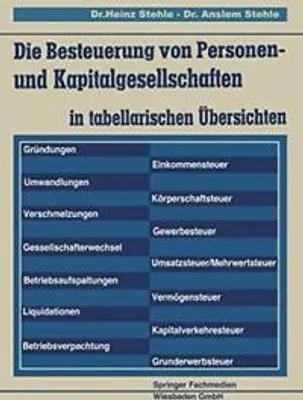 Produktbild von Die Besteuerung von Personen- und Kapitalgesellschaften