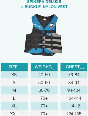 Produktbild von SPINERA Deluxe 4 Buckle Nylon Vest Black Schwimmweste Wasserskiweste schwarz Unisex, Spinera Westen:124cm-135cm (2XL)
