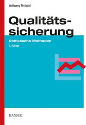 Produktbild von Qualitätssicherung