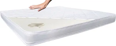 A hand pressing down on a mattress topper, showing its foam interior.